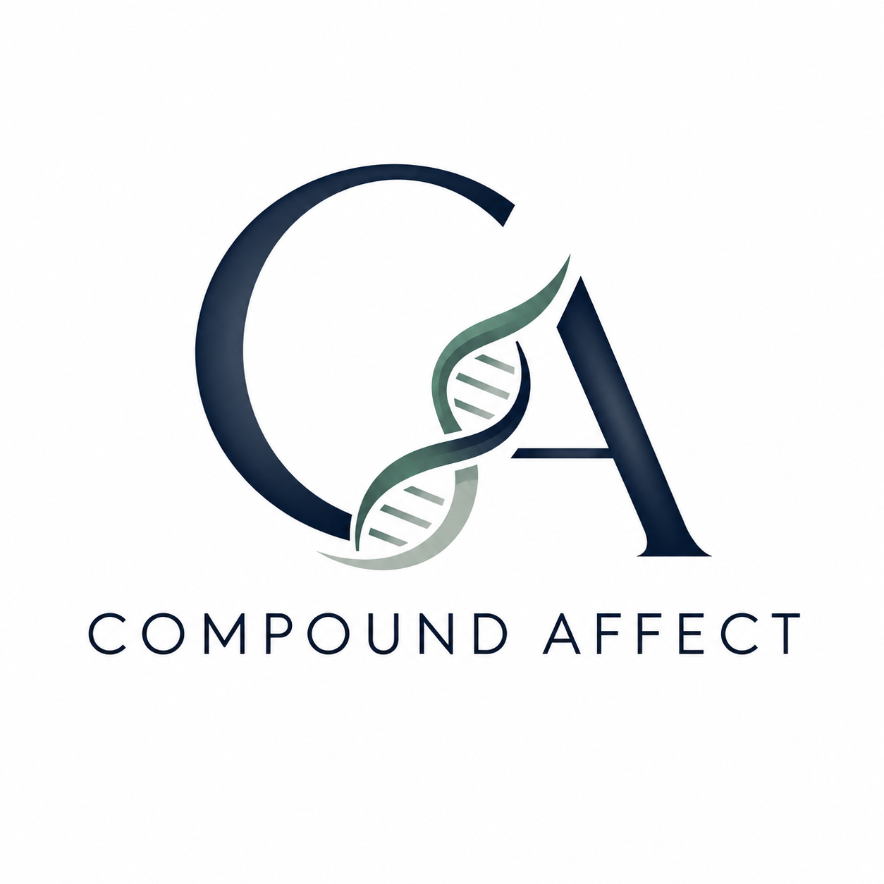 Compound Affect
